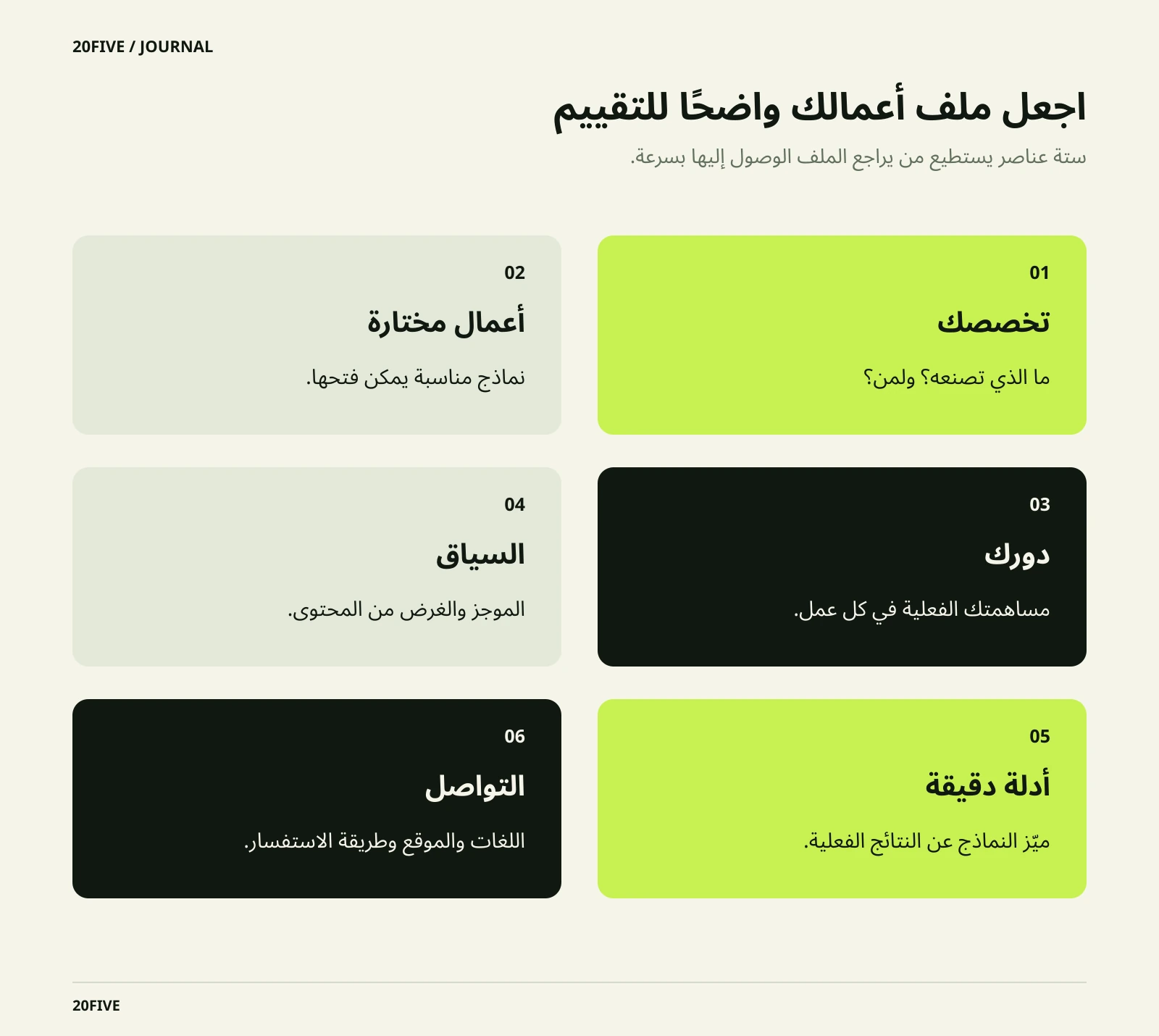ست بطاقات لملف الأعمال تعرض التخصص والأعمال المختارة والدور الشخصي والسياق والأدلة الدقيقة ومعلومات التواصل.